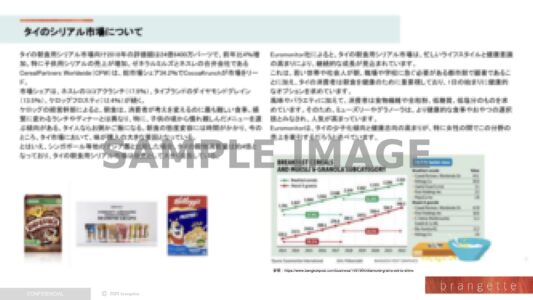 product-demand_sample_1