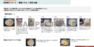 product-demand_sample_5